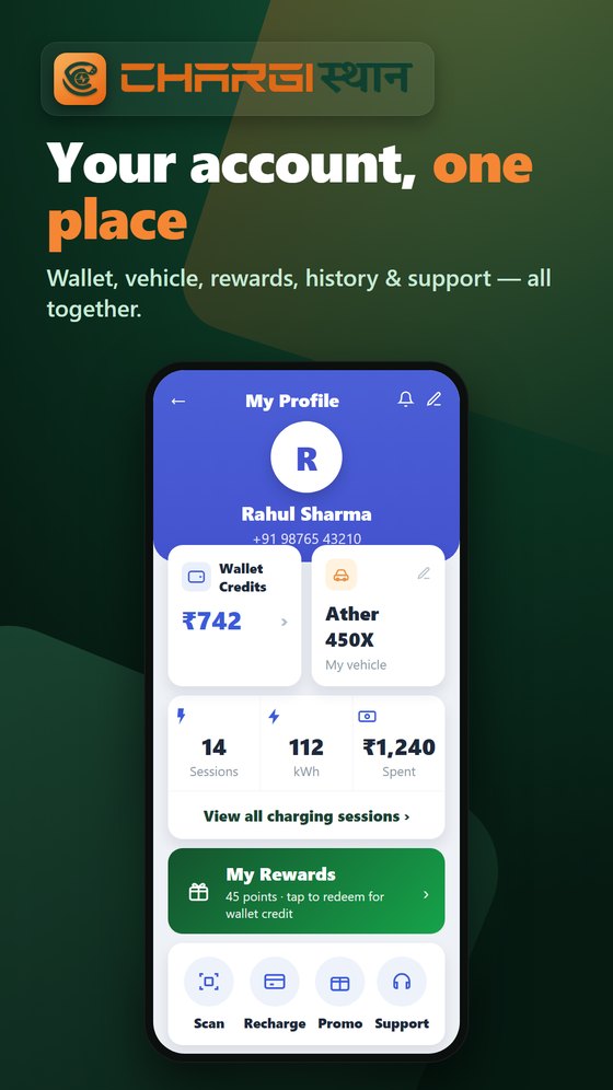 Your profile, all in one place